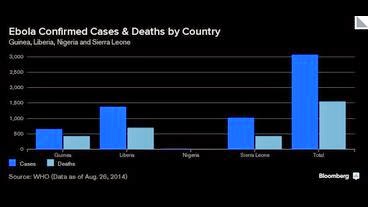 http://www.bloomberg.co.jp/news/123-NB1KZG6KLVRO01.html