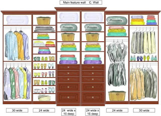 Closet Design Ideas