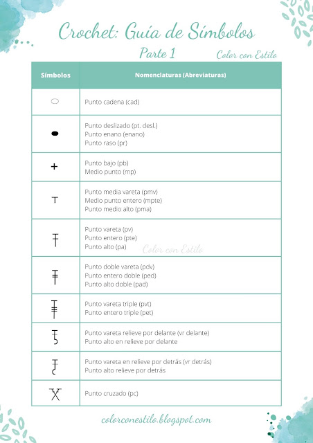 Crochet-guía-de-simbolos-parte-1