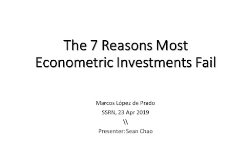 計量經濟學投資應用失敗的七個原因(The 7 Reasons Most Econometric Investments Fail)