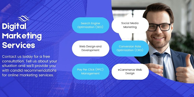 Digital Marketing Service Provide By Apppkod