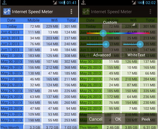 Apa Itu Internet Speed Meter 