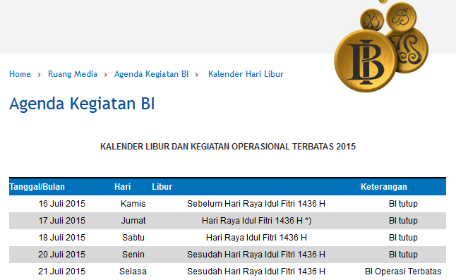 Kalender Operasional Bank Lebaran 2015  Seputar Bisnis 