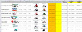 2014 ncaa bowl prediction pool spreadsheet