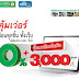 Homepro Promotion : ผ่อน 0% ผ่านบัตรเครดิตกสิกรไทย รับเครดิตเงินคืนสูงสุด 3,000.-