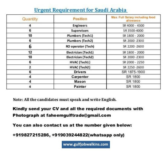 KSA Large job vacancies