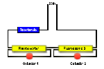 Fluorescent Schemes