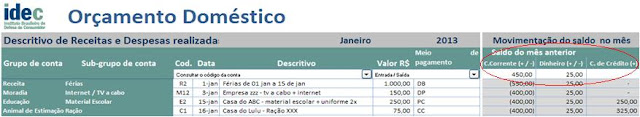 Planejamento Financeiro Pessoal