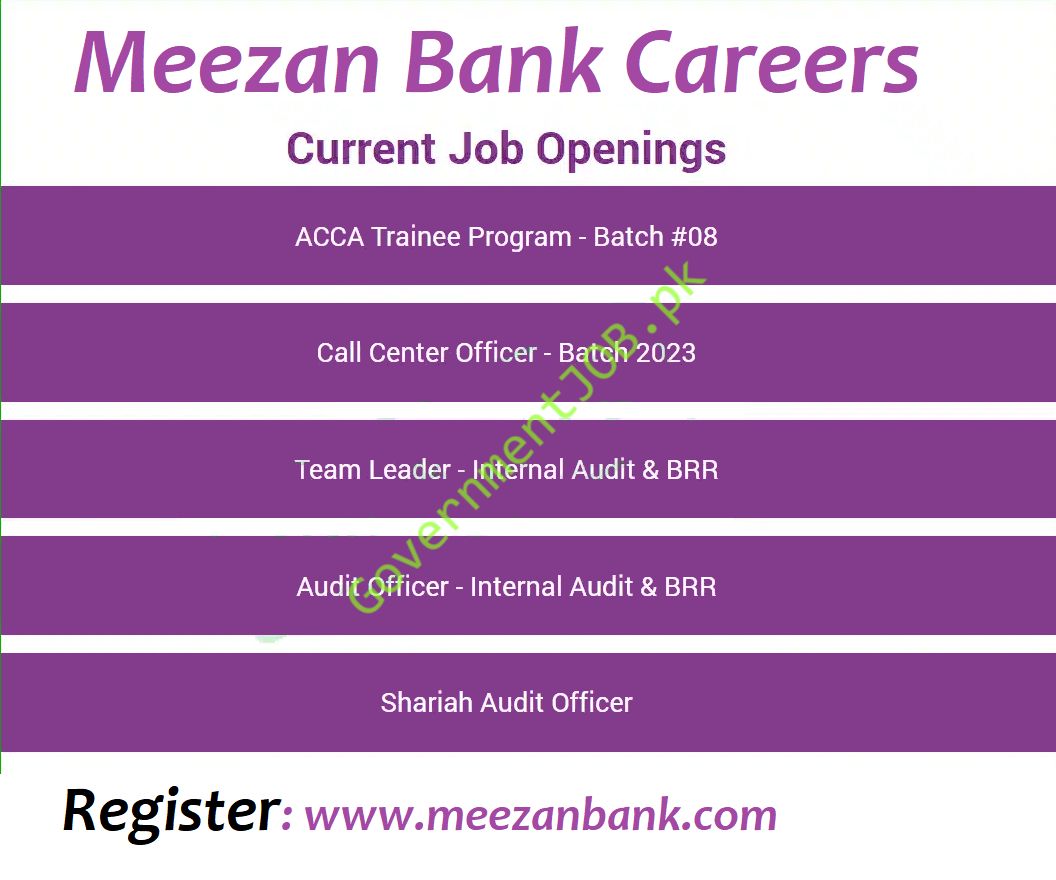 Meezan Bank Jobs in 2023