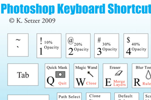 Photoshop Keyboard Shortcuts