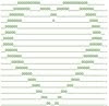 Biểu tượng hình trái tim đẹp cho Facebook