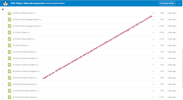 [UPDATE] SEGERA  perbaiki data rekening pada laman bos.kemdikbud.go.id paling lambat tanggal 3 April 2020 Pukul 23.59 WIB