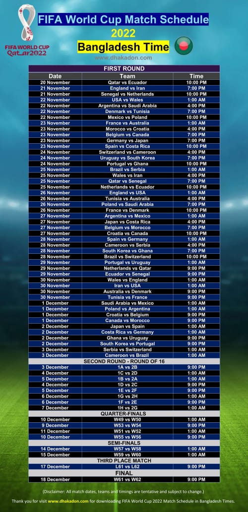 Tag: FIFA world cup Qatar 2022 match schedule (2nd round), কাতার ফিফা বিশ্বকাপ কাপ 2022 সময়সূচী, fifa world cup match schedule, fifa world cup match schedule 2022, fifa world cup match schedule 2022 Qatar, fifa world cup match schedule today, fifa world cup match schedule 2nd round, fifa world cup match schedule 2nd round 2022, fifa world cup match schedule 2022 Bangladesh time, fifa world cup match schedule bd time, fifa world cup match schedule pdf, fifa world cup match schedule chart, fifa world cup match schedule 16, fifa world cup match schedule round of 16, fifa world cup point table, fifa world cup 2022 point table,