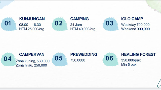 Ranca upas Ciwidey, Campervan Hari Ini