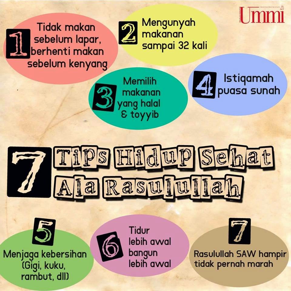 7 Tips Hidup Sehat Ala Rasulullaah  majelis Syukron