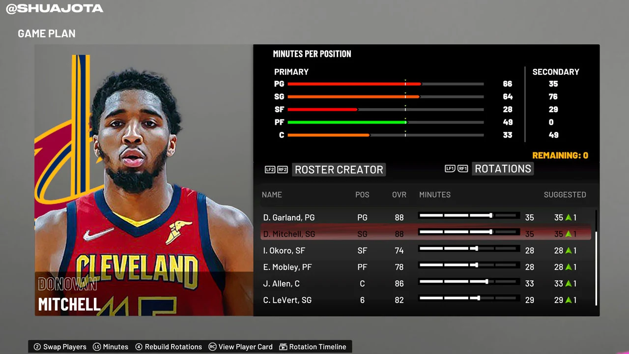 NBA 2K22 Donovan Mitchell Cavs Portrait