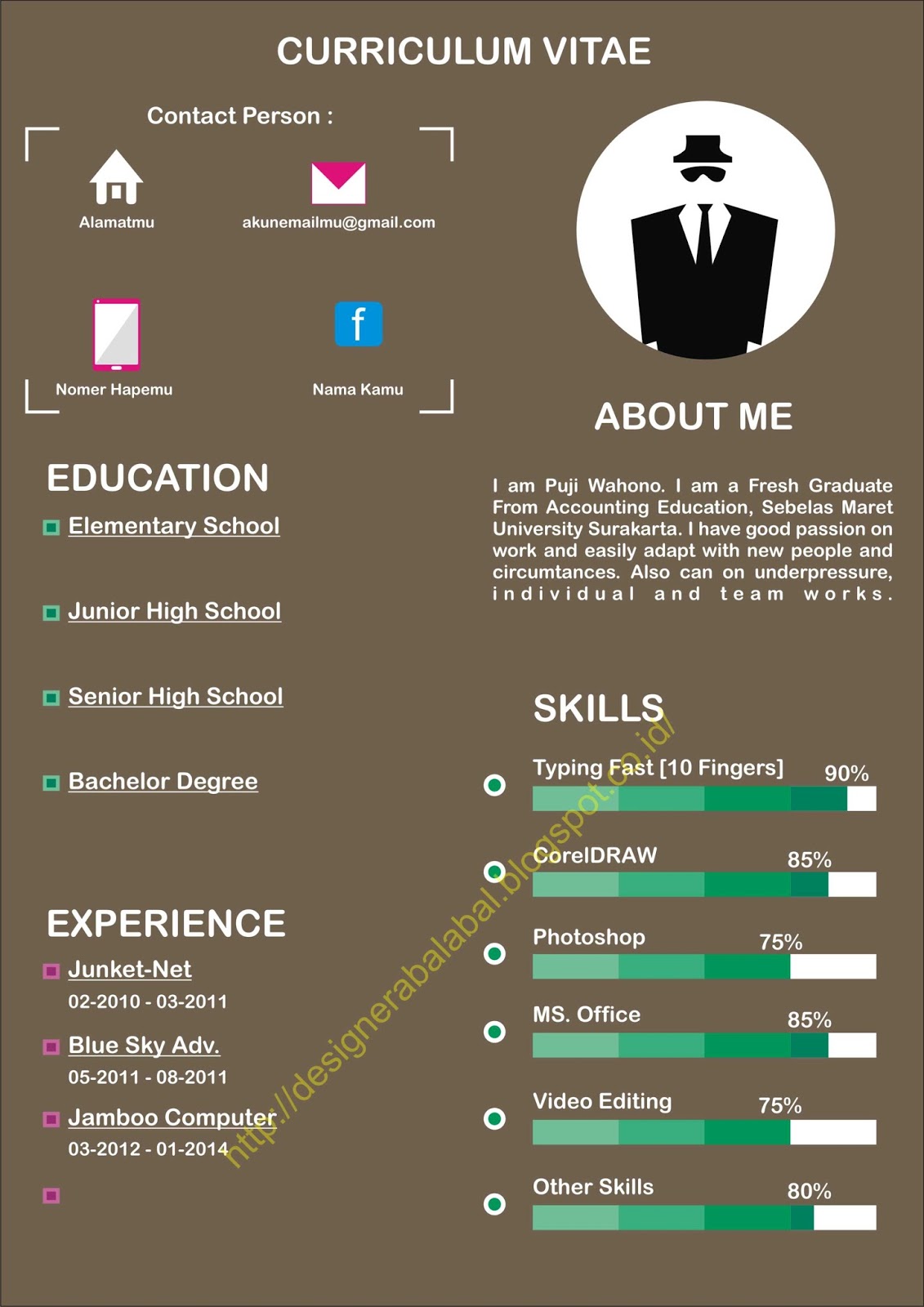 Download Contoh CV Format CorelDRAW - #tukangketik