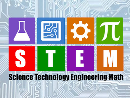 Definisi Pendidikan STEM