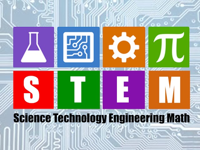 Memahami Deﬁnisi Pendidikan STEM ( (Science, Technology, Engineering, and Math)