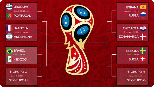 rusia-2018-octavos-de-final