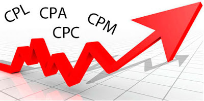 Programas de Afiliados: CPA, CPC, CPM, CPL