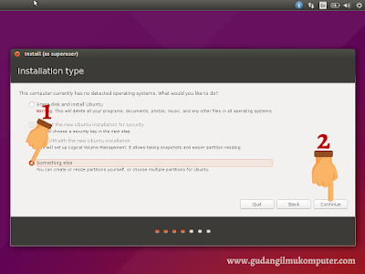 Cara Instal Ubuntu 15.04 Lengkap Dengan Gambar