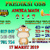 Prediksi Togel GSB 17 Maret 2019