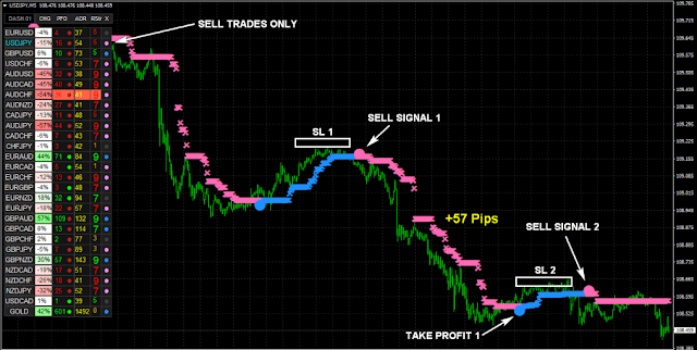 Nano Trader FX