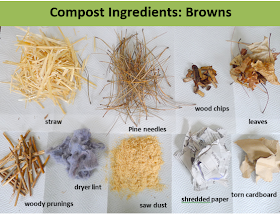 composting, urban farming