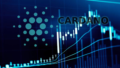 Cardano ADA Price Traded Sharply Higher