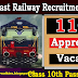 North Eastern Railway Recruitment 2019- 1,104 Apprentice Posts | Apply Online