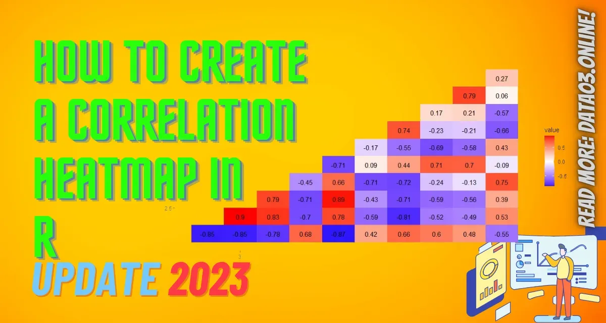 Creating Correlation Heatmaps in R : ggplot2 and Beyond