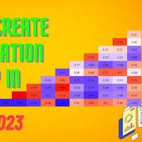 How to create a correlation heatmap in R [Update 2024]