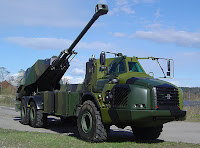 ARCHER Artillery System