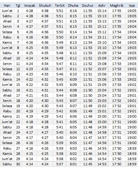 Jadwal Sholat Jakarta Barat September 2017