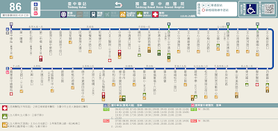 86路　臺中車站→國軍臺中總醫院→臺中車站