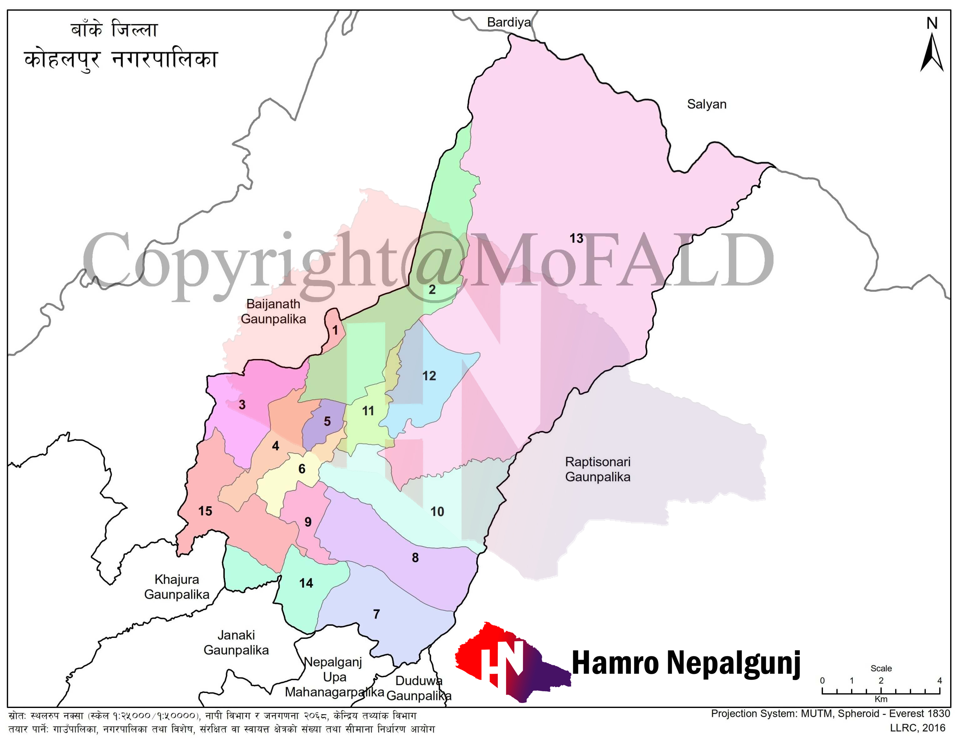 Kohalpur Municipality Election Result