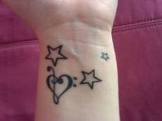 STAR TATTOOS ON WRIST IDEAS FOR GIRLS