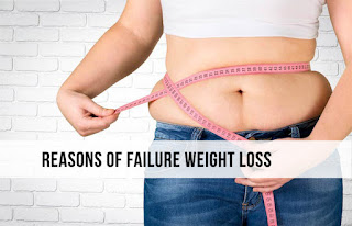 Reason of Failure weight Loss