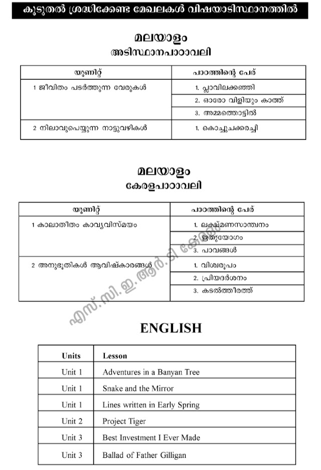 SSLC പരീക്ഷയിൽ ഏറ്റവും കൂടുതൽ ശ്രദ്ധ നൽേകേണ്ട പാഠഭാഗങ്ങൾ