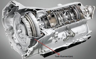 Otomatik şanzıman tork konvertörü