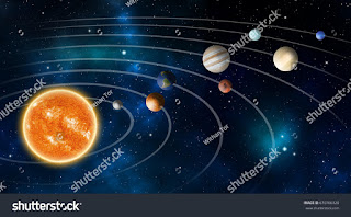 Penjelesan lengkap apa yang dimaksud Tata Surya - Nova Ardiansyah