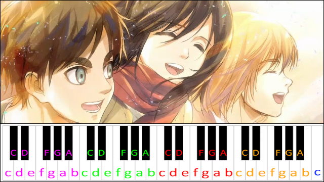 Red Swan (Attack on Titan Season 3 Opening) Easy Version Piano / Keyboard Easy Letter Notes for Beginners