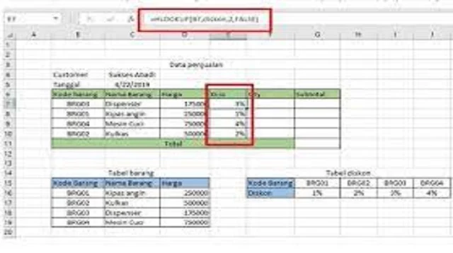 Cara Belajar Excel untuk Admin