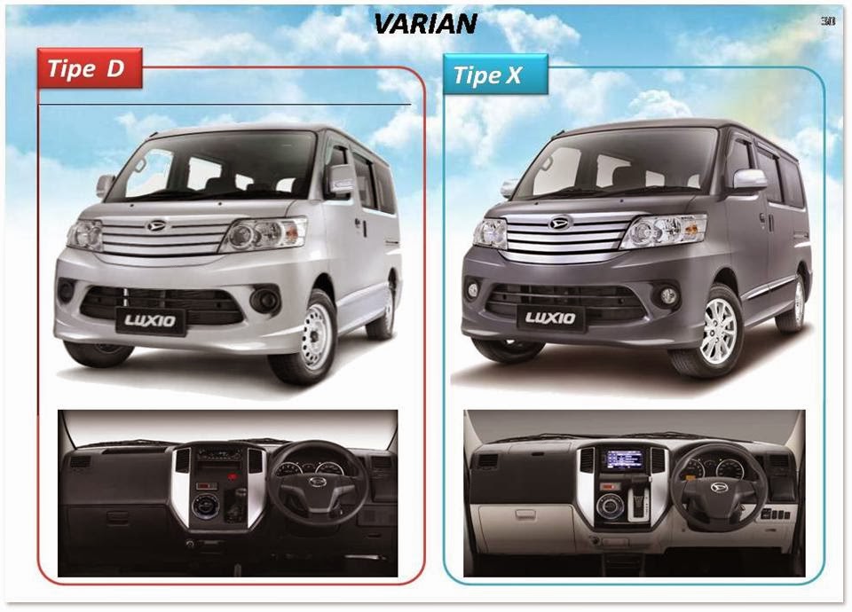 All About Daihatsu Daihatsu Luxio Tipe D DP mulai dari 9 