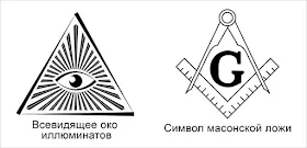 Символ ордена иллюминатов и масонов