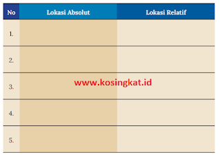 Kunci Jawaban IPS Kelas 7 Halaman 7, 8 www.kosingkat.id