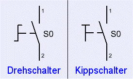 Schaltzeichen drehschalter