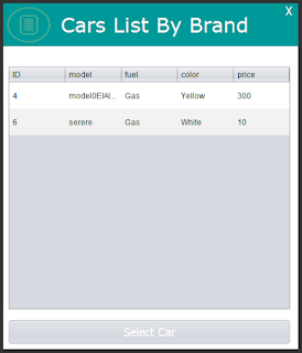 Java Car Rental System Cars List In a Brand Form 2