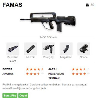 Gambar Senjata Famas Free Fire